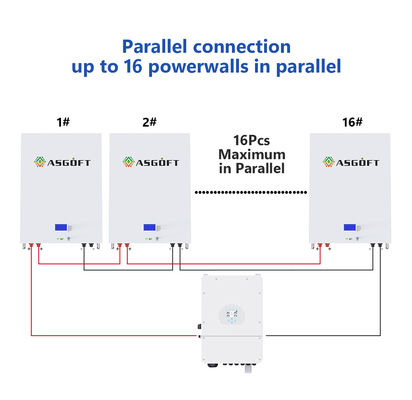 Catégorie à la maison d'Ion Battery 200ah 100ah 20kwh 10kwh 5kw de lithium de systèmes de stockage de l'énergie une batterie de Powerwall 48v Lifepo4