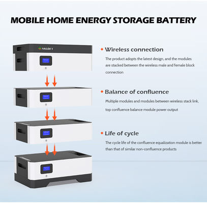 48V 5Kwh 10Kwh outre d'installation de batterie de stockage de l'énergie de la grille Lifepo4