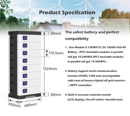 Batterie solaire chargée rapide 51.2v 800ah 40kwh de Powerwall de stockage de l'énergie Lifepo4