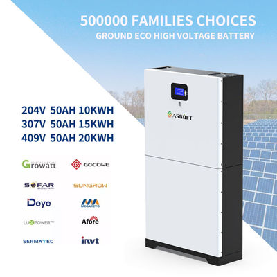 La batterie 200ah RS485 de Powerwall 48v 100ah Lifepo4 PEUT communication