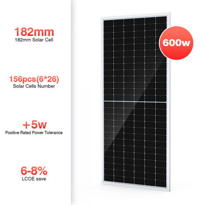 Le plein noir outre du watt picovolte monocristallin photovoltaïque solaire de la grille 600 lambrisse le système pour l'électricité de Chambre