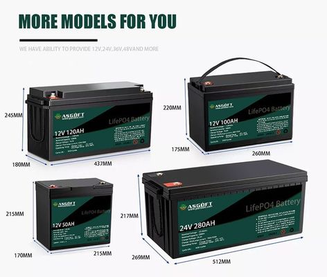 paquet 200ah 100ah 120ah 240ah 400ah de batterie au lithium de 12.8v 12V pour le bateau à voile de chariot de golf