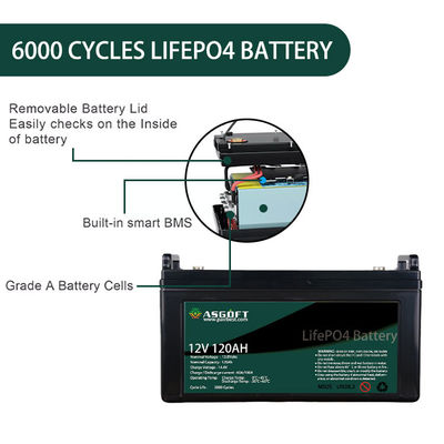 Paquet de batterie au lithium de LiFePo4 120AH 12V pour le stockage à énergie solaire d'Ev