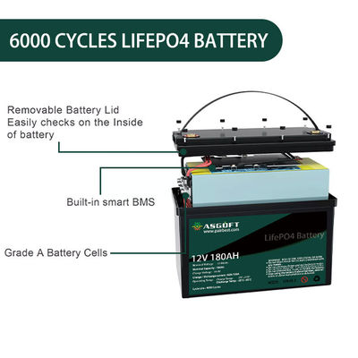 ODM profond de cycle de 180ah Lifepo4 12V de paquet rechargeable de batterie au lithium