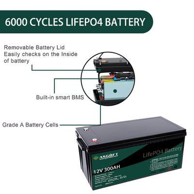 Ion de lithium de volt Lifepo4 du paquet 300ah 12 de batterie au lithium d'ASGOFT 12V