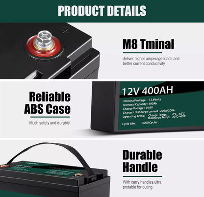 Paquet à énergie solaire du paquet 400ah de batterie au lithium d'ASGOFT Lifepo4 12V pour des chariots de golf de rv