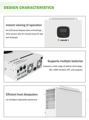 Hybride solaire de Mppt le monophasé 48V 3Kw 3000W 5Kw 5000W 5.5Kw 6Kw d'inverseur de grille