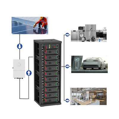 50 kWh 75 kWh Système hybride d'énergie solaire haute tension 100 kWh 300 kWh 750 kWh Batterie du cabinet photovoltaïque hors réseau