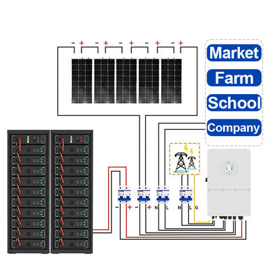 50 kWh 75 kWh Système hybride d'énergie solaire haute tension 100 kWh 300 kWh 750 kWh Batterie du cabinet photovoltaïque hors réseau