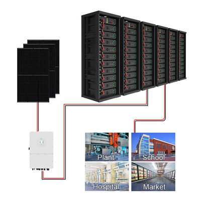 15kwh-750kwh Armoire à rayonnages commerciale Système de stockage d'énergie solaire haute tension