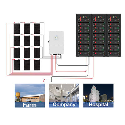 Générateur solaire à batterie Lifepo4 à haute tension de 20 kW à 750 kW Système de stockage d'énergie solaire industrielle