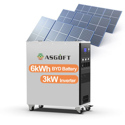 Allemagne Entrepôt Livraison rapide UE Charge solaire/combinable/voiture 670*560*270mm