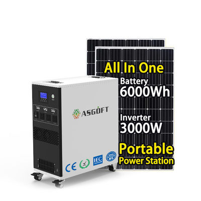 Allemagne Entrepôt Rapide Livraison UE MPPT Voltage de fonctionnement 90-450VDC Méthode de charge solaire