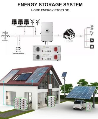Cas métallique 51.2 V 100ah LiFePO4 batterie piégée batterie au lithium Certification UL