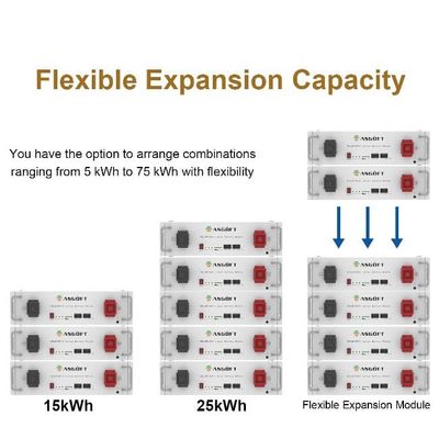 BYD stockage de l' énergie Serveur empilable monté 51.2 V 100Ah Lifepo4 batterie