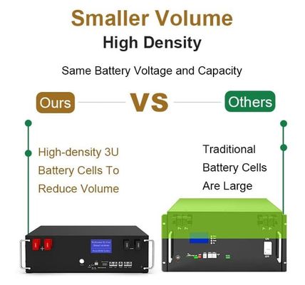 OEM/ODM 51.2v 100ah LiFePO4 rack empilable 5kWh-160kWh batterie de stockage d'énergie