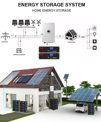 51.2V 100Ah 5kWh Lifepo4 Pack de batterie avec BMS Serve Rack pour le stockage d'énergie à domicile