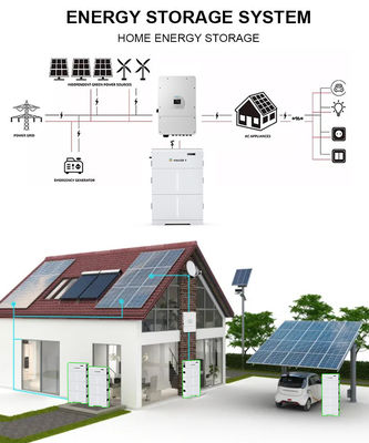 10KWH 15KWH 20KWH Batterie solaire à haute tension LiFePO4 pouvant être empilée