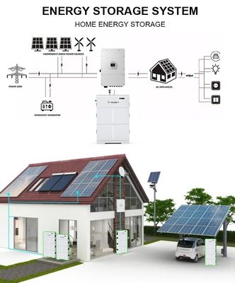 Certificat UL Utilisation à domicile 5kw 10kw 20kw stockage solaire photovoltaïque LiFePO4 batterie au lithium